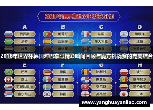 2018年世界杯韩国对巴拿马精彩瞬间回顾与魔方挑战赛的完美结合